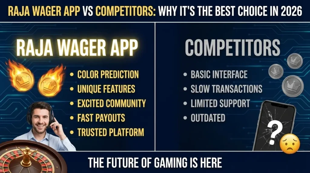 Comparison chart of the Raja Wager app against its competitors, highlighting features and user ratings.