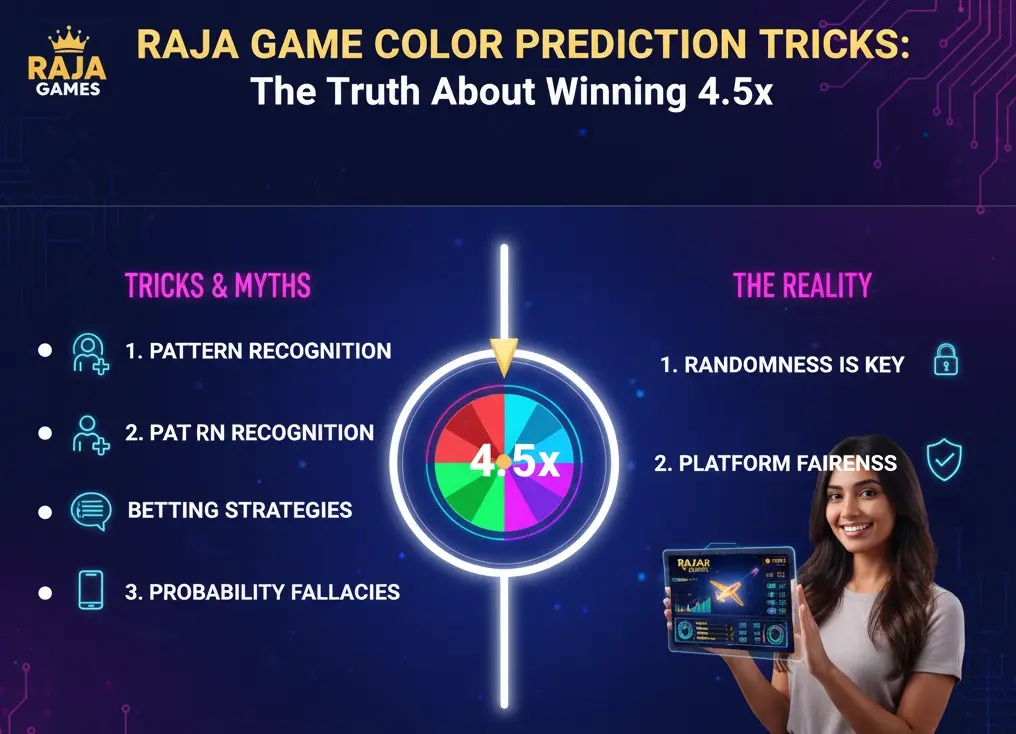 Image showcasing tips and tricks for color prediction in the raja game, featuring colorful graphics and game elements.